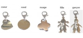 Charms et motifs en nacre